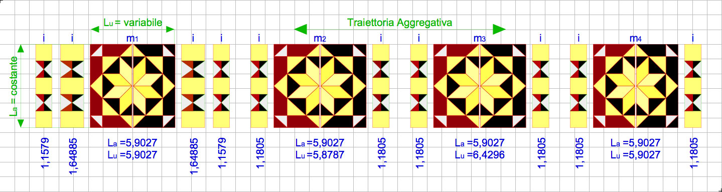 Schermata 2023 05 13 alle 12.22.34